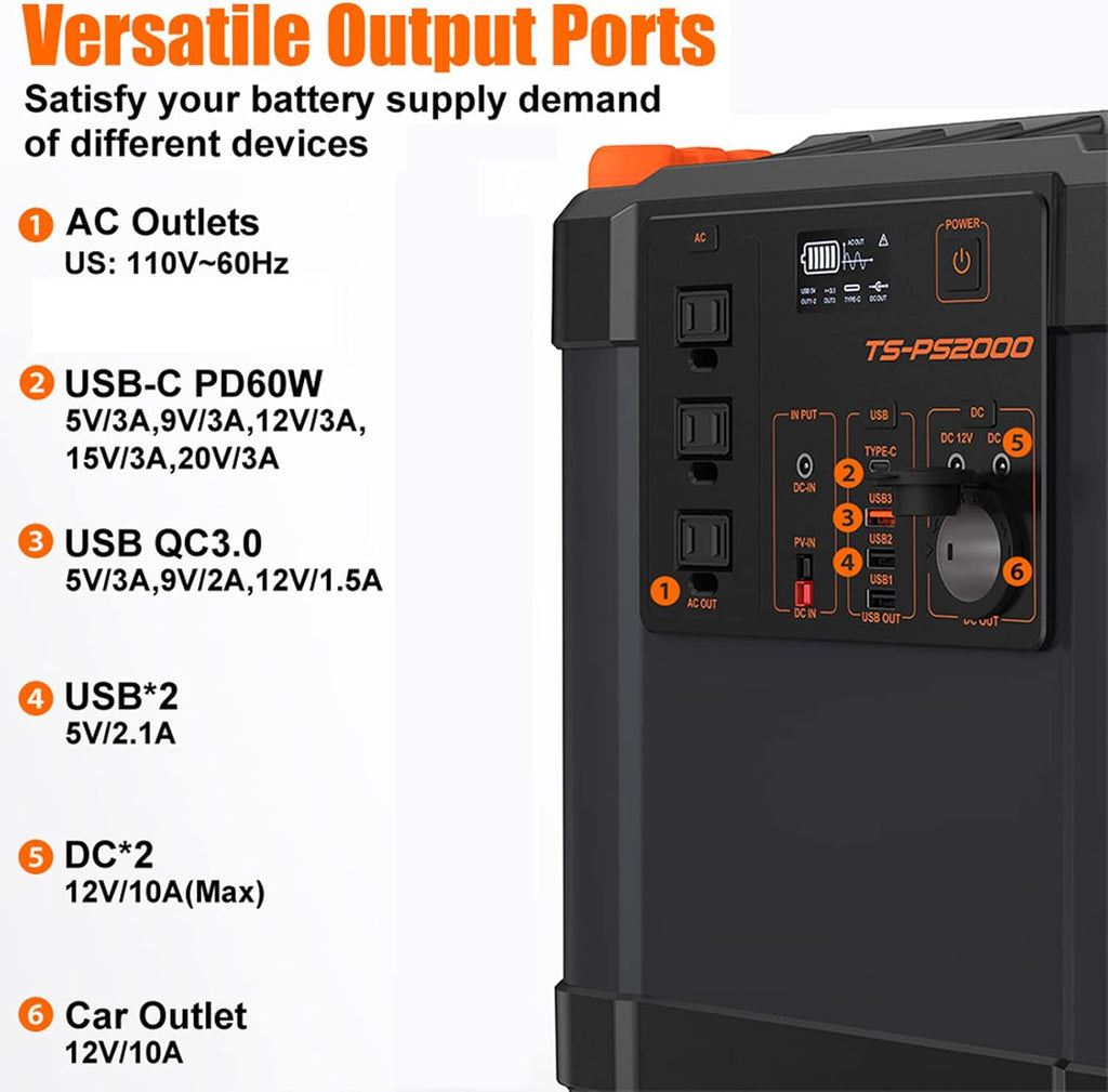 2200Wh Portable Power Station with 3 AC Outlets K398