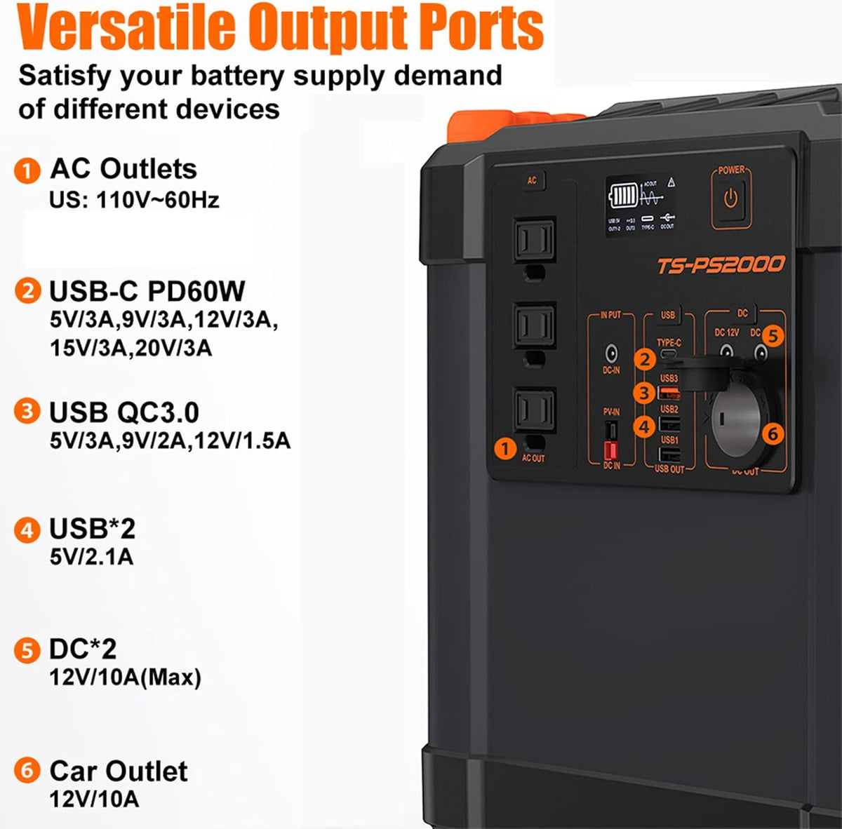 2200Wh Portable Power Station with 3 AC Outlets K398