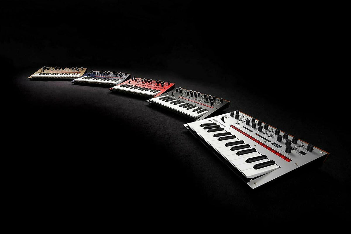 Dark Blue Monophonic Analog Synthesizer U6481