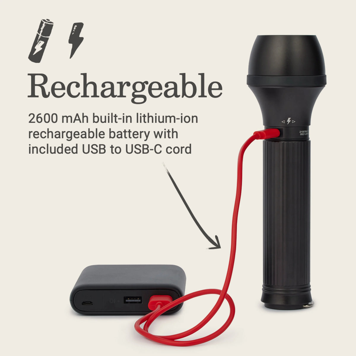 Coleman Classic Recharge 1500 Lumens LED Flashlight F82334