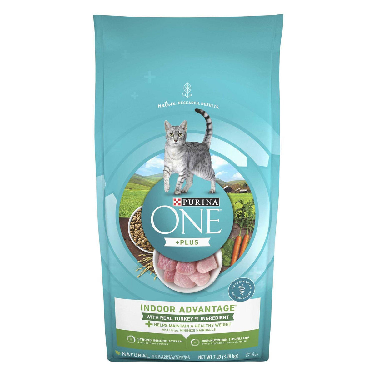 Dry Cat Food R922096
