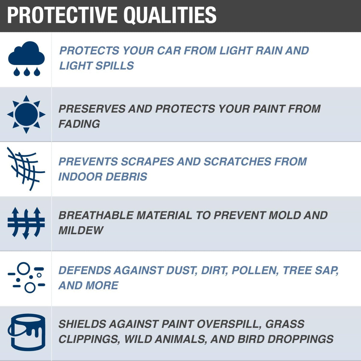 Gray Water Resistant Truck Cover, Pack of 2 W83170