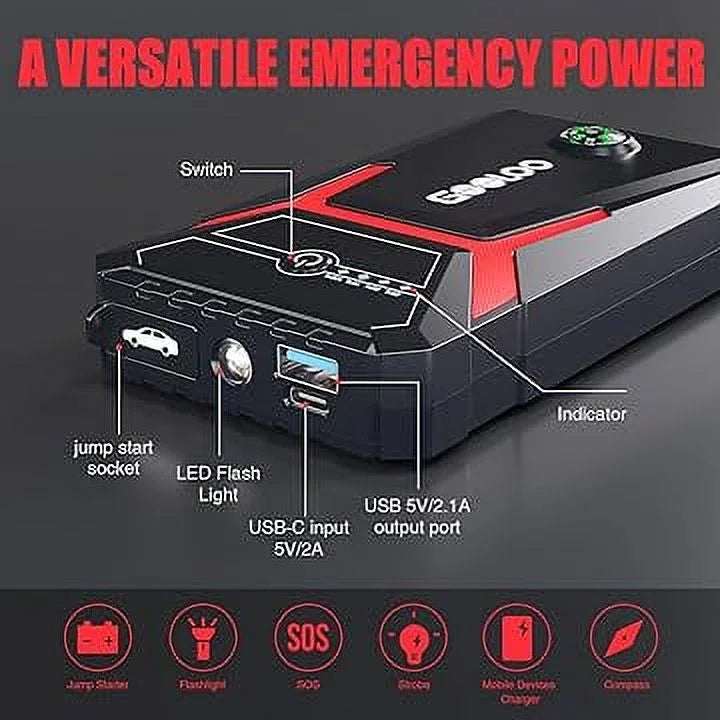 1500A Peak 12V Portable Car Jump Starter M32776