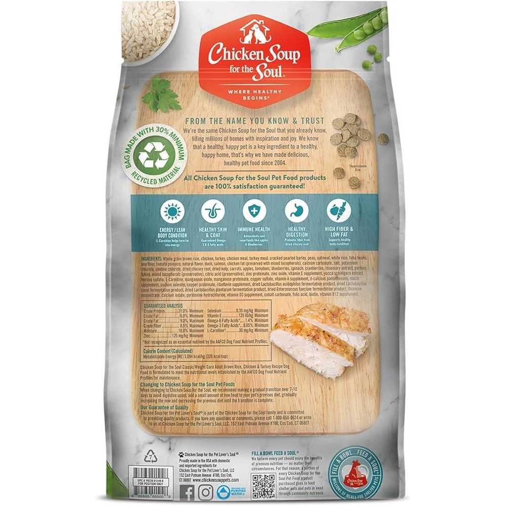 Chicken Turkey Brown Rice Dry Dog Food F7653