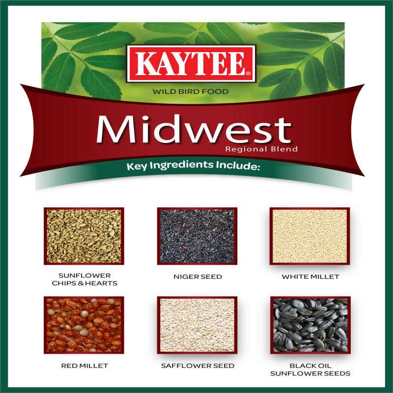 Wild Bird Food Y3387