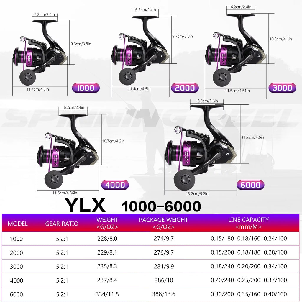 5.2:1 Gear Ratio Spinning Reel with Aluminum Spool O695
