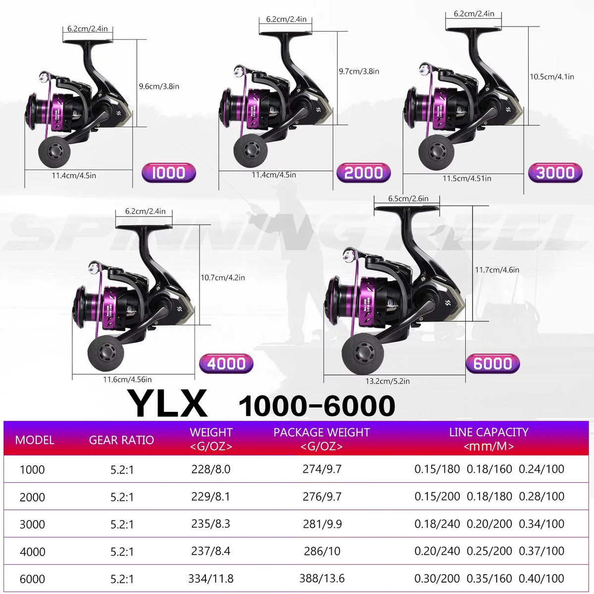 5.2:1 Gear Ratio Spinning Reel with Aluminum Spool O695