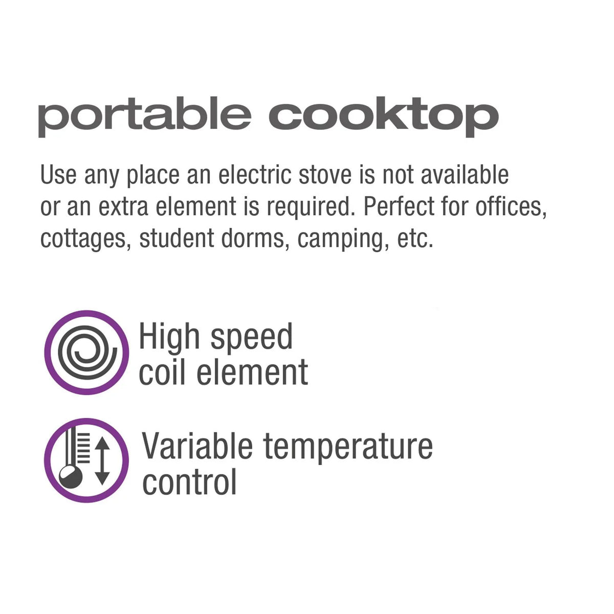 Electric Double Burner 1800W P284