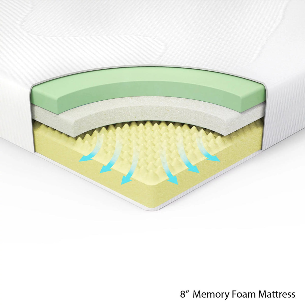 8" Memory Foam Mattress, Twin U3102