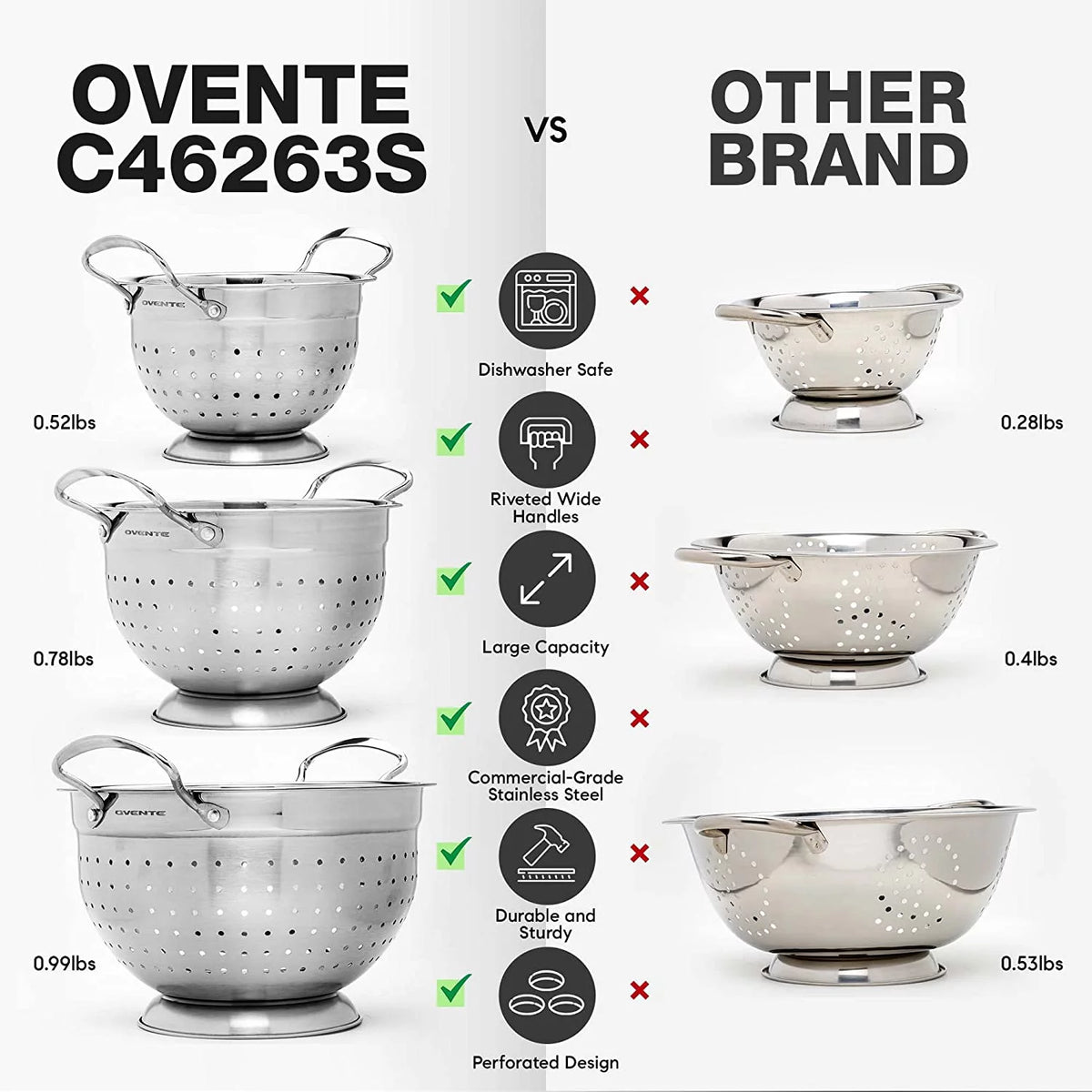 Stainless Steel Colander Set of 3 T80040