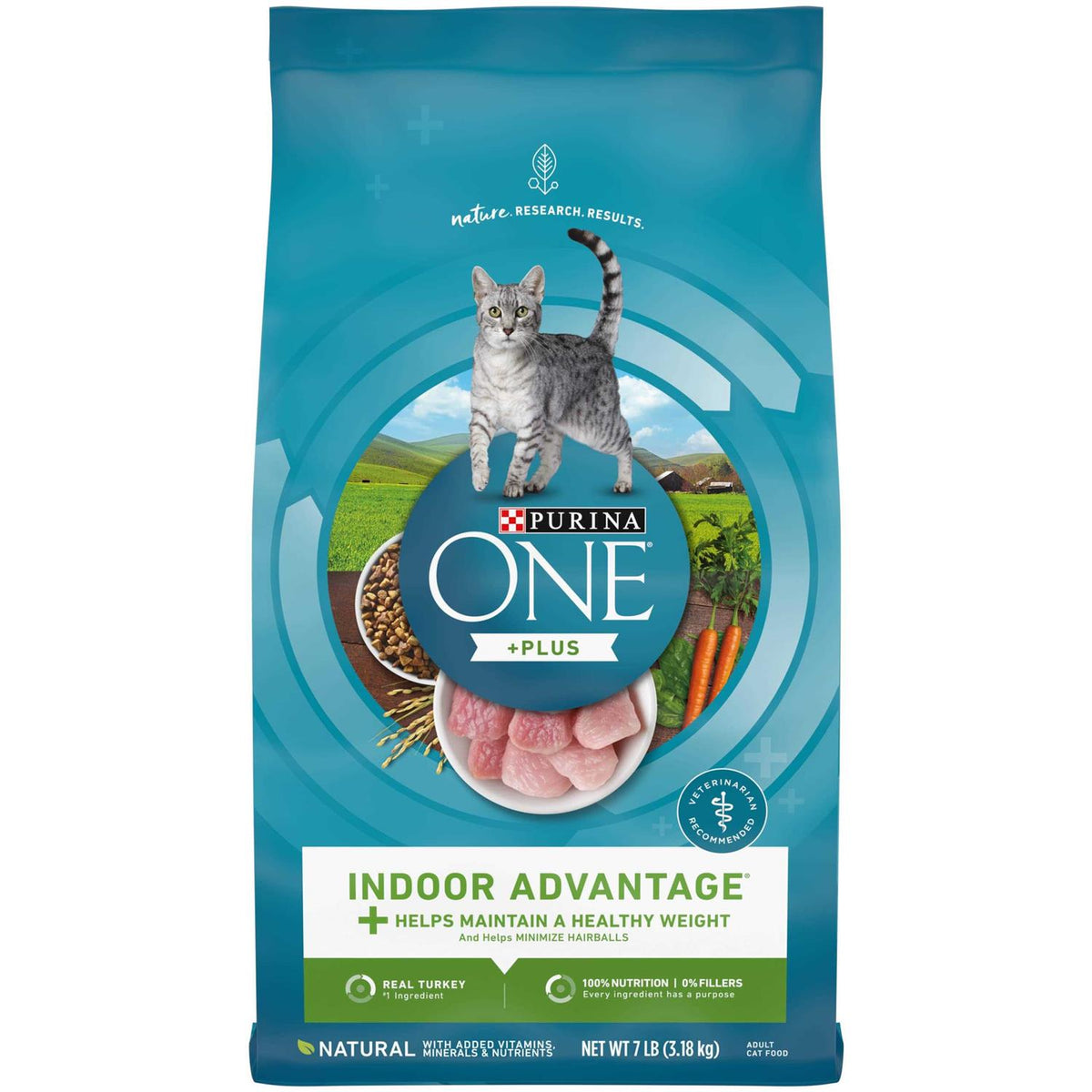 Dry Cat Food R922096