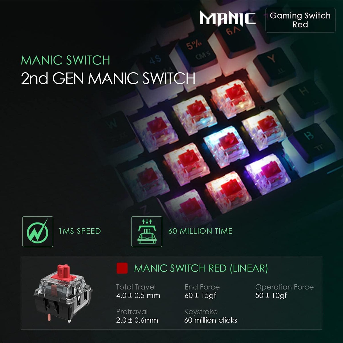 Black USB Wired RGB Mechanical Gaming Keyboard Z2589