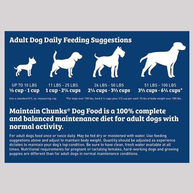 Dog Food B19585