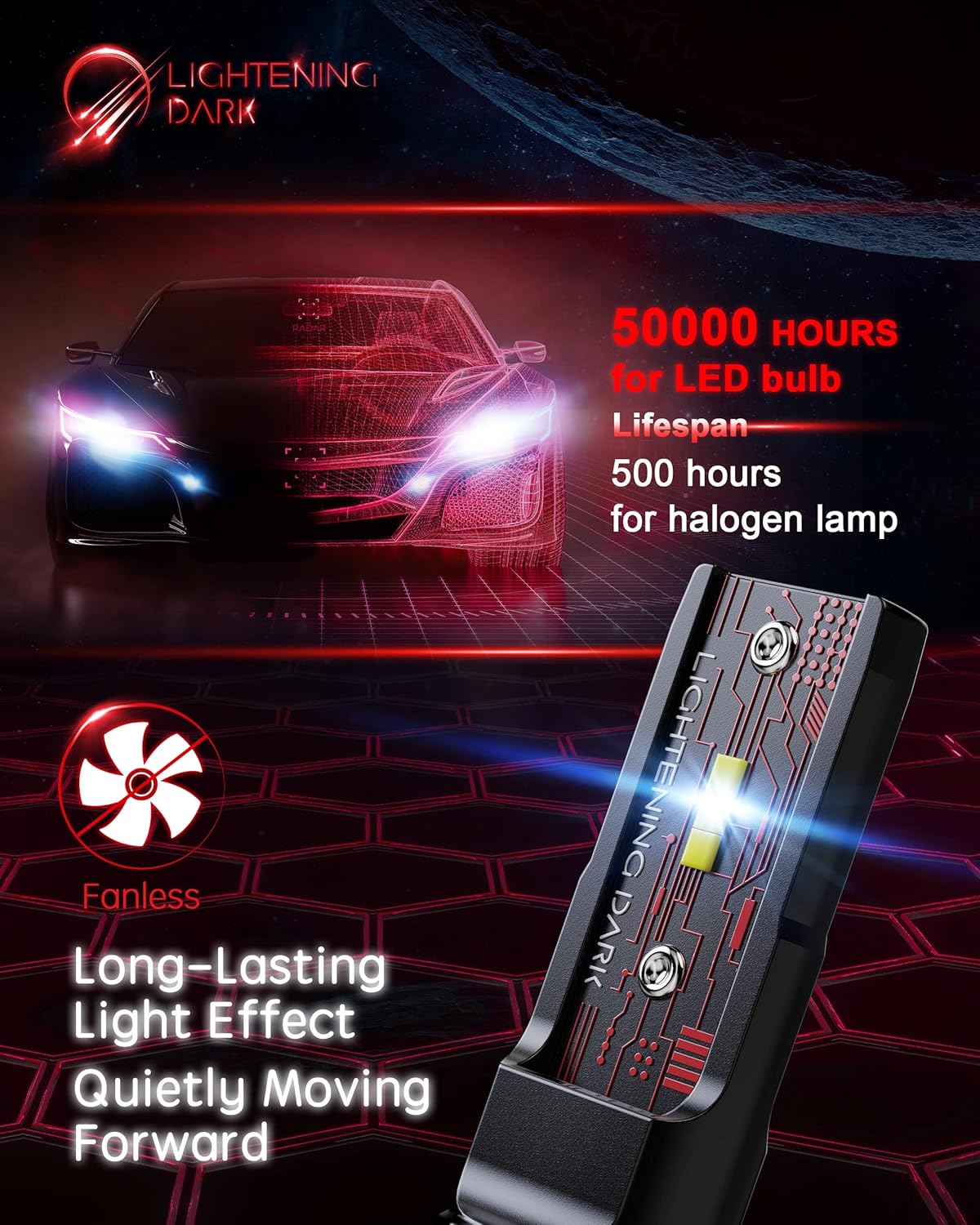 H11 9005 Combo LED Headlight Bulbs Fanless 120W 24000LM 6500K Cool White Halogen Replacement Conversion Kit Pack of 4 F94838