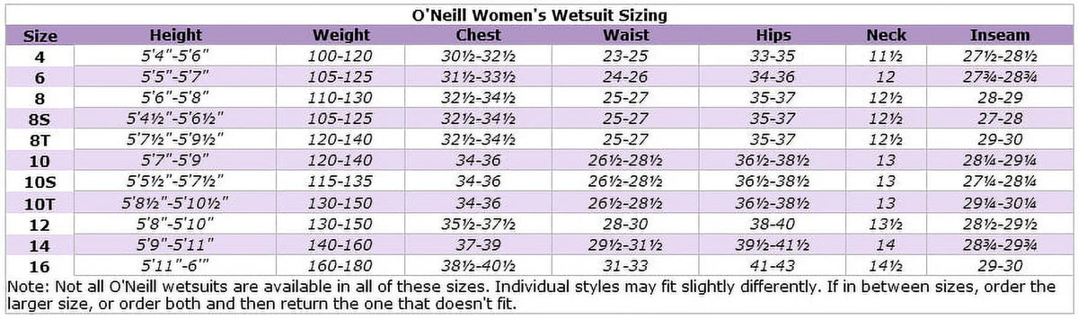 Black 4/3mm Full Wetsuit F7425